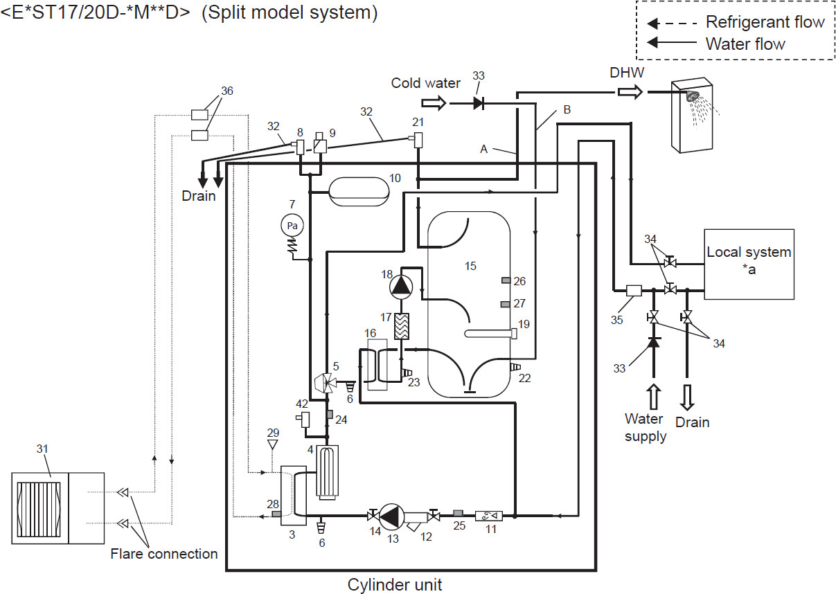 atw:producto:diagrama_e_st1720d.jpg