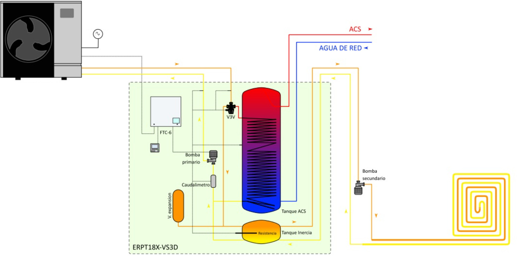 atw:producto:diagrama_erpt18x-vs3d.jpg