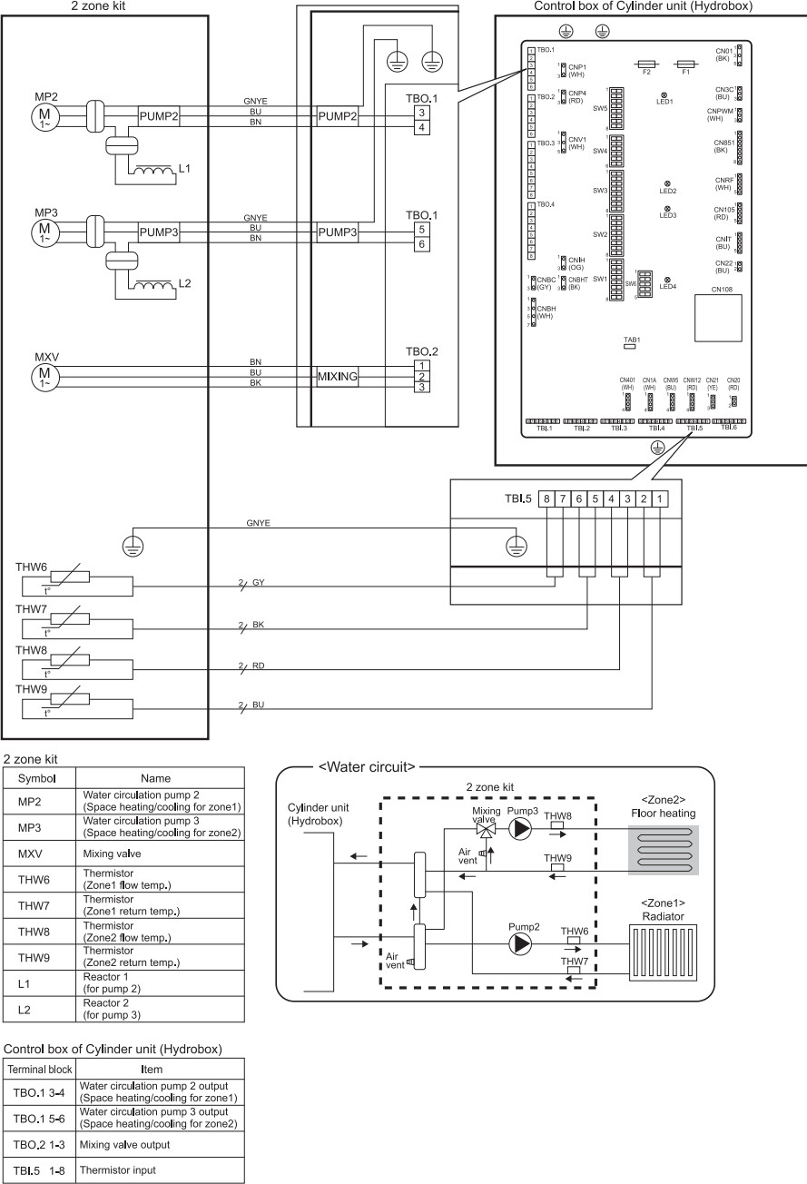atw:producto:wiring_pac-tz02-e.jpg