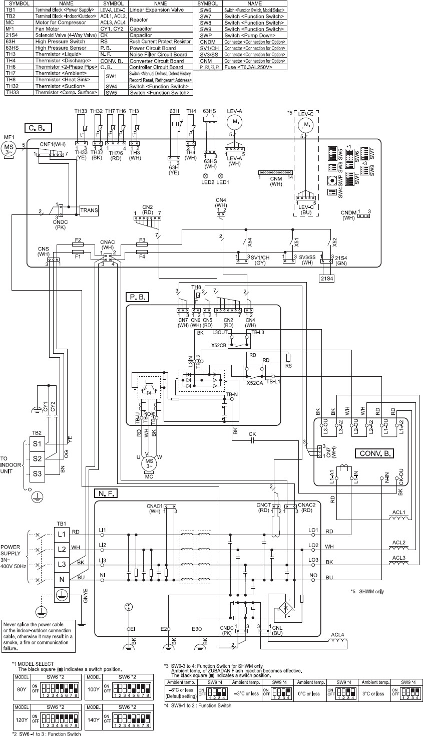 atw:producto:wiring_pud-s_wm_yaa.jpg