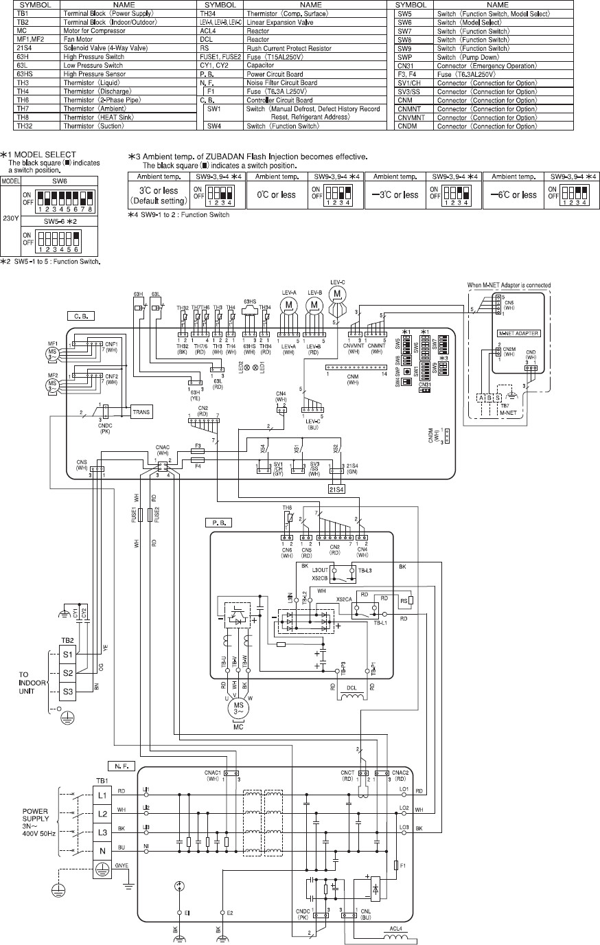 atw:producto:wiring_puhz-shw230yka.jpg