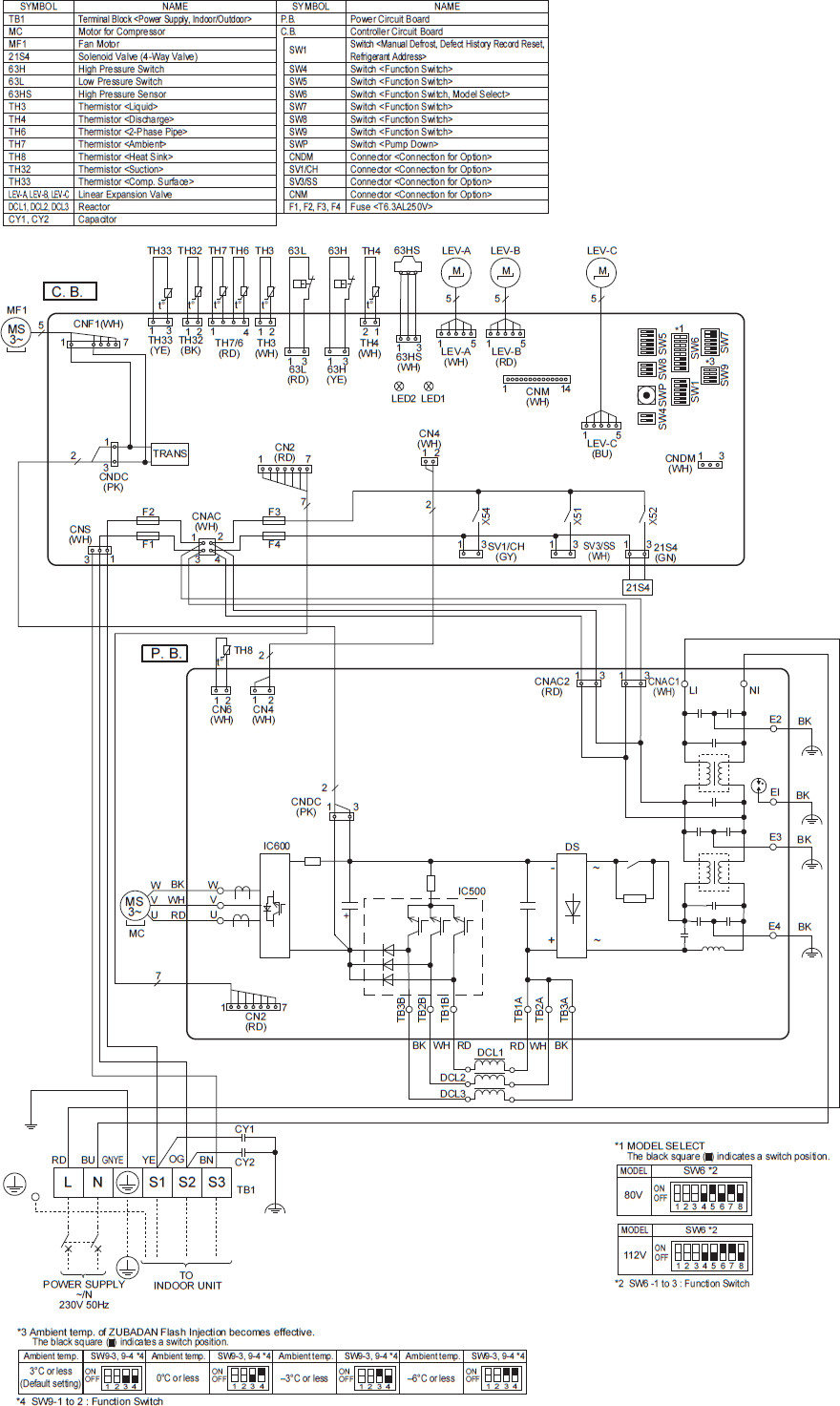 atw:producto:wiring_puhz-shw_vaa.jpg