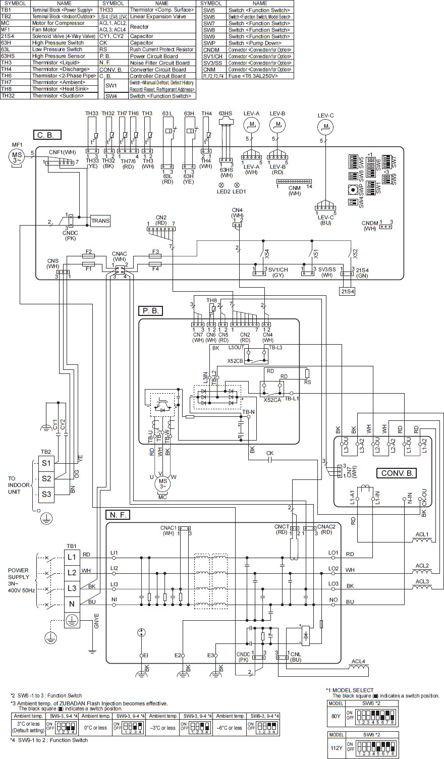 atw:producto:wiring_puhz-shw_yaa.jpg