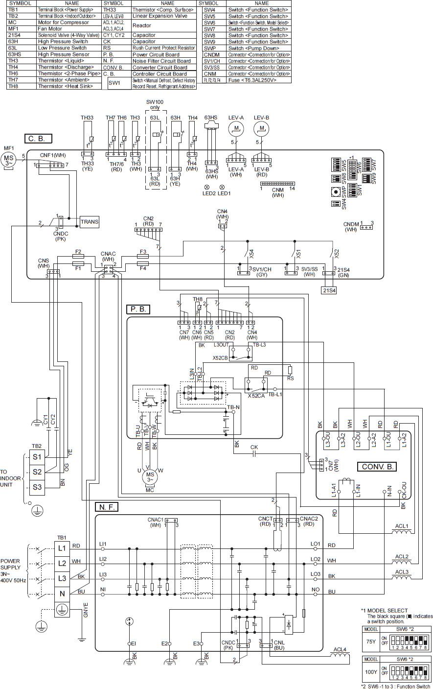 atw:producto:wiring_puhz-sw_yaa.jpg
