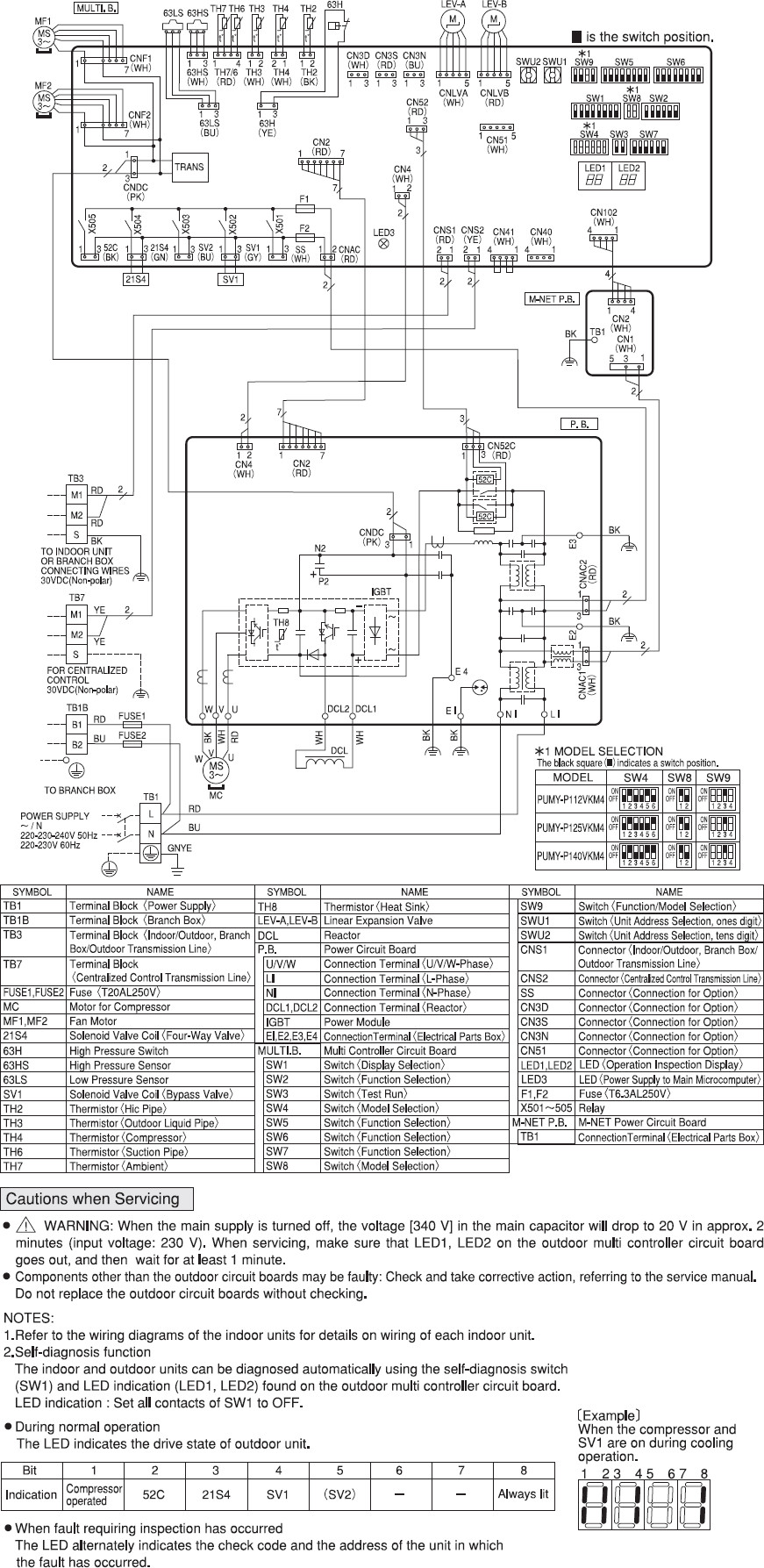 atw:producto:wiring_pumy_vkm.jpg