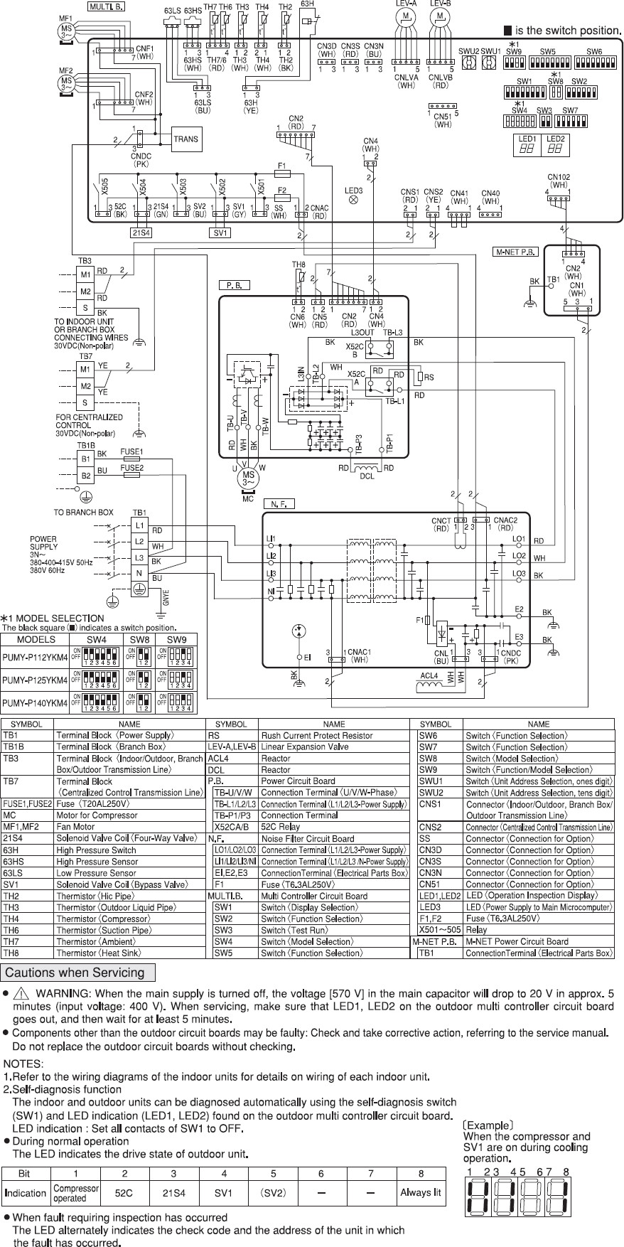 atw:producto:wiring_pumy_ykm.jpg