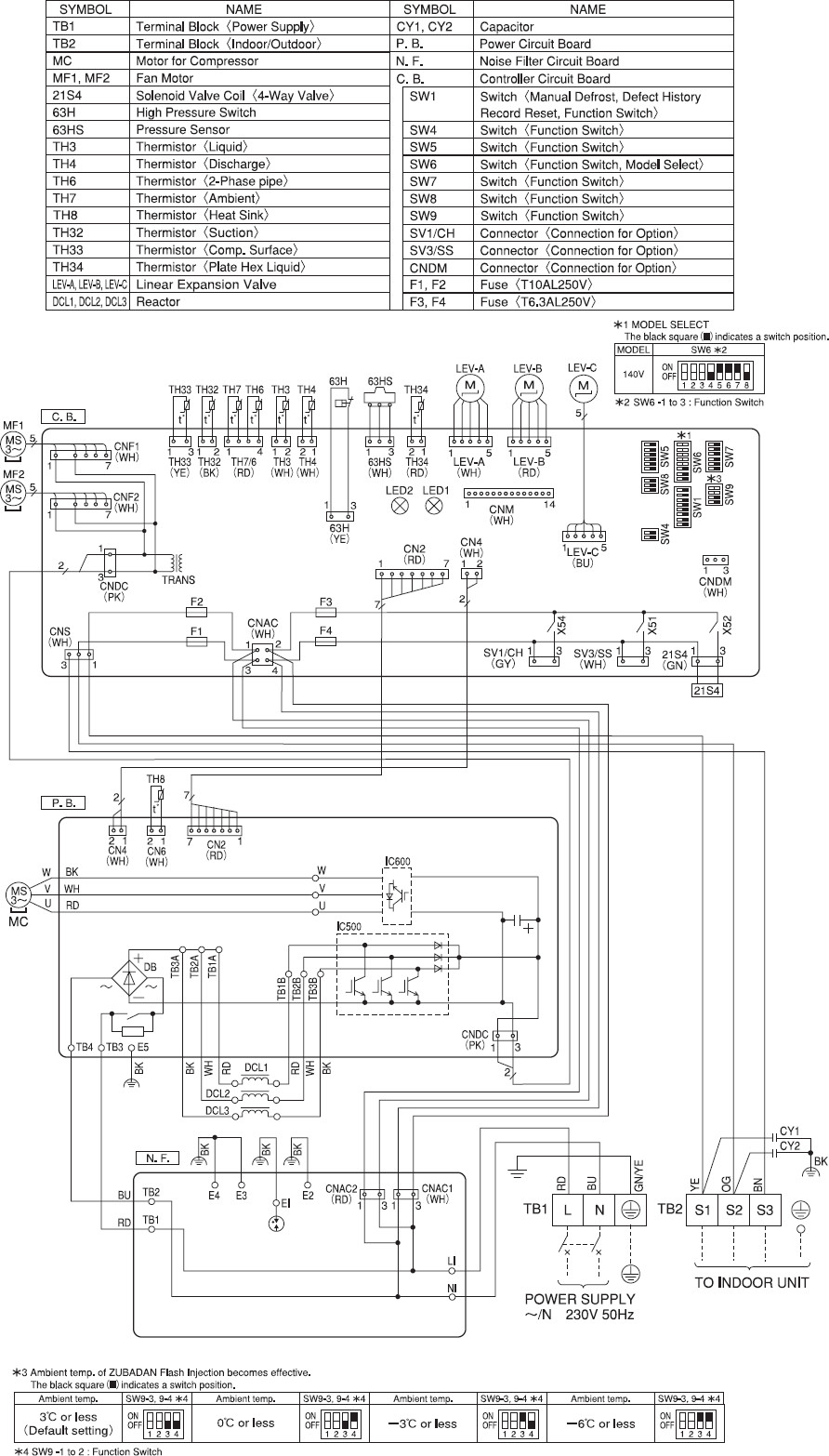 atw:producto:wiring_puz-hwm140vha.jpg